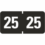 LABEL,YR 2025,ROLL,BK